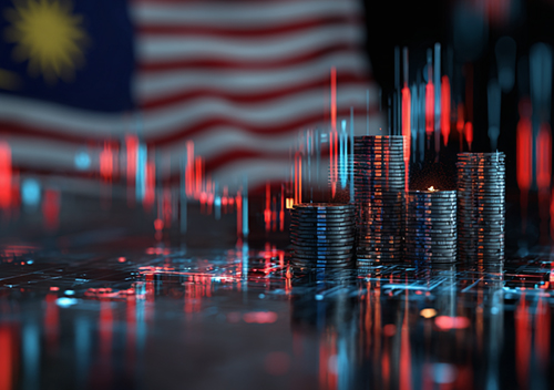 马来西亚的清真合规交易：为什么 EC Markets 走在行业前沿