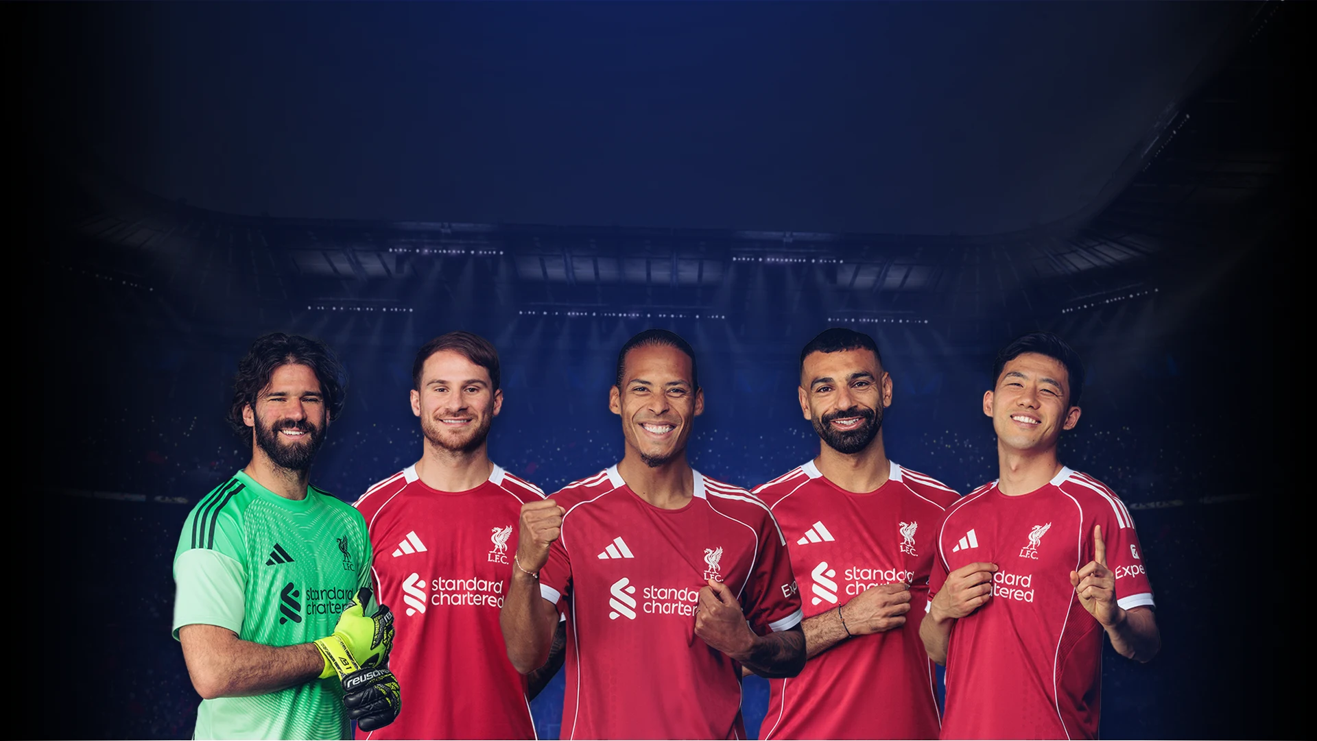 Trade Like a CHAMPION