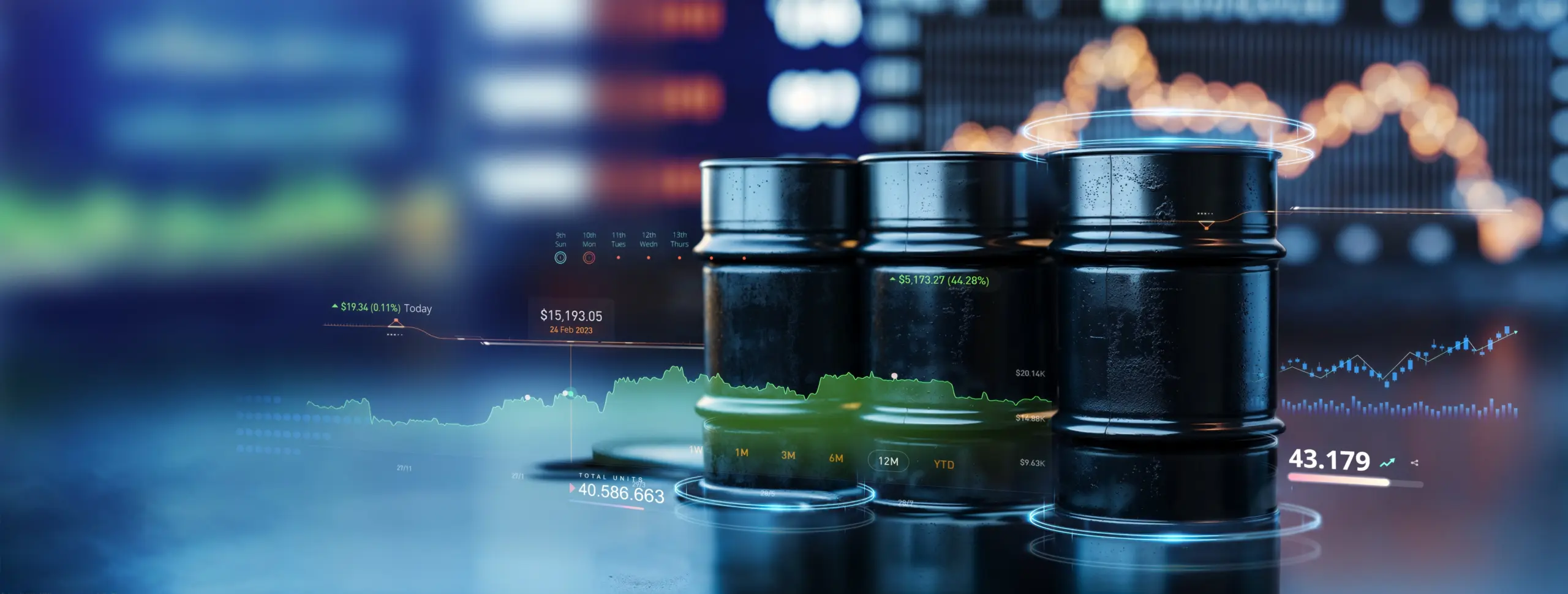 Trading Oil During Geopolitical Shocks: Reading the Move, Not the Noise