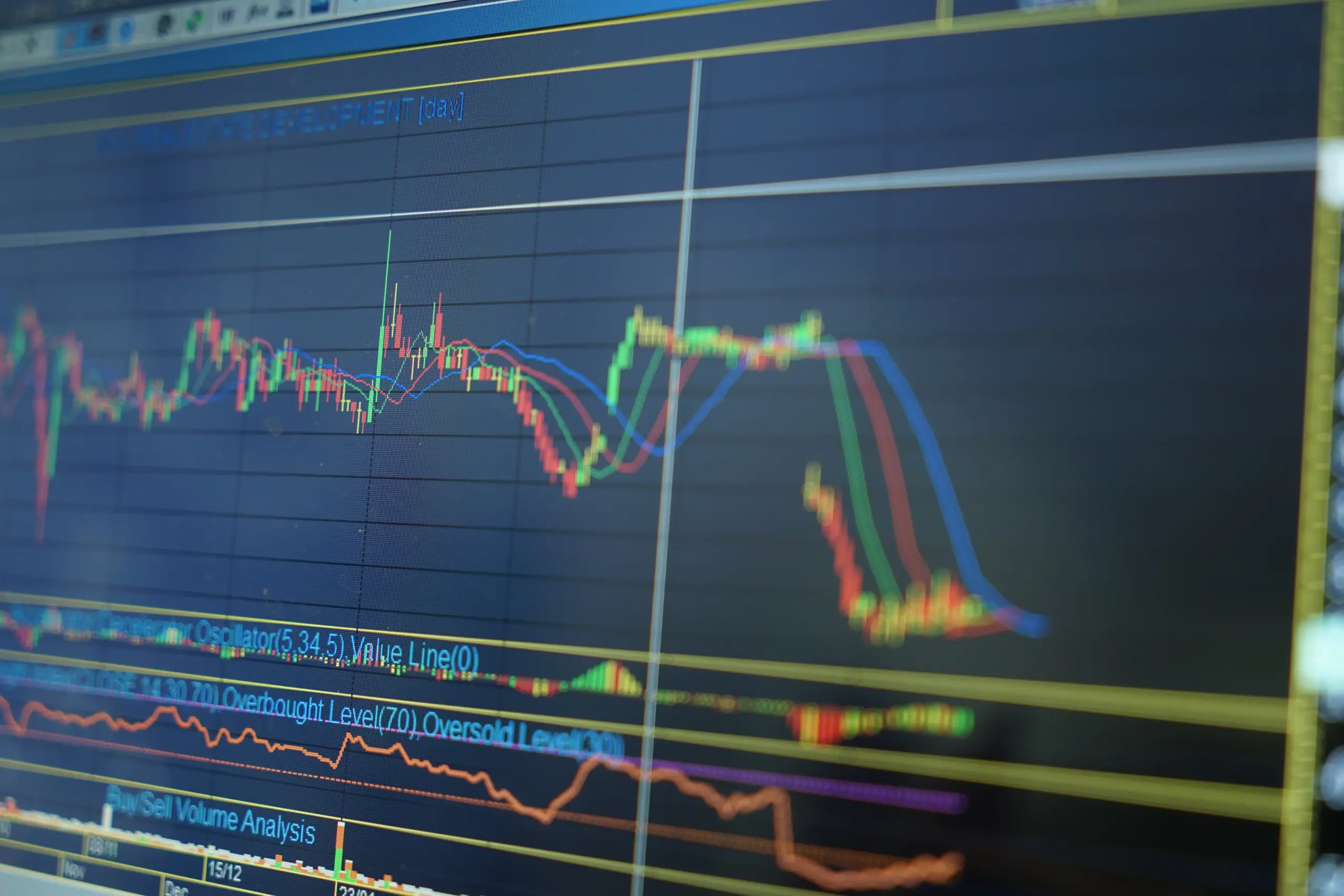 Guide to Popular Technical Indicators: RSI, MACD, and Stochastic